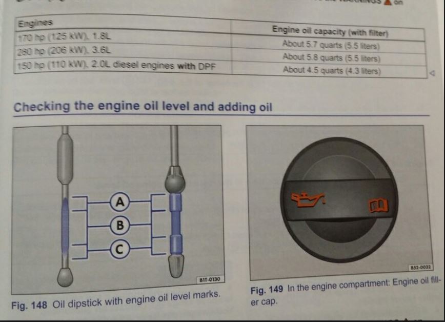 2016 vw passat oil capacity