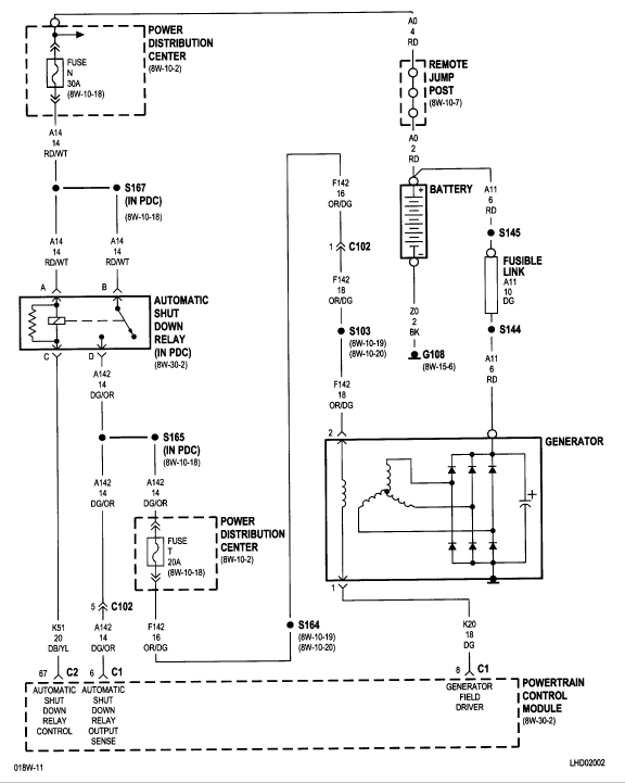 02 300 with 3.5 wiring diagram, specifically underhood fuse-able link