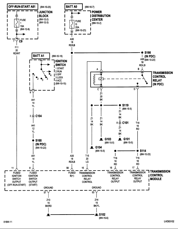 02 300 with 3.5 wiring diagram, specifically underhood fuse-able link