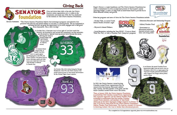 The History of the Sens Jersey, 1992-2017