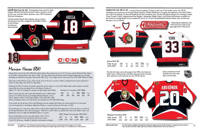 The History of the Sens Jersey, 1992-2018