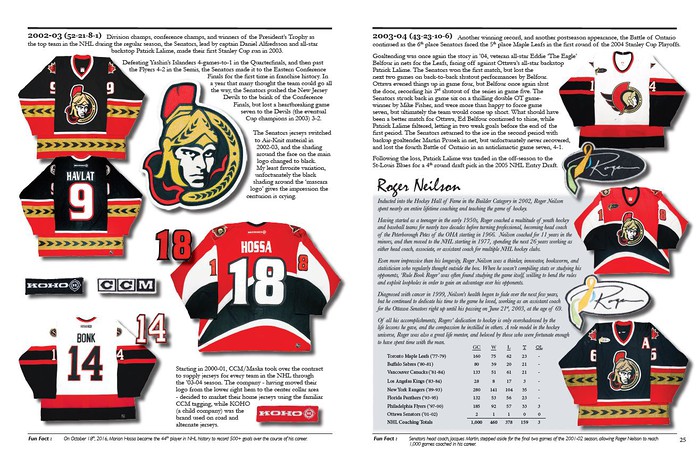 The History of the Sens Jersey, 1992-2018