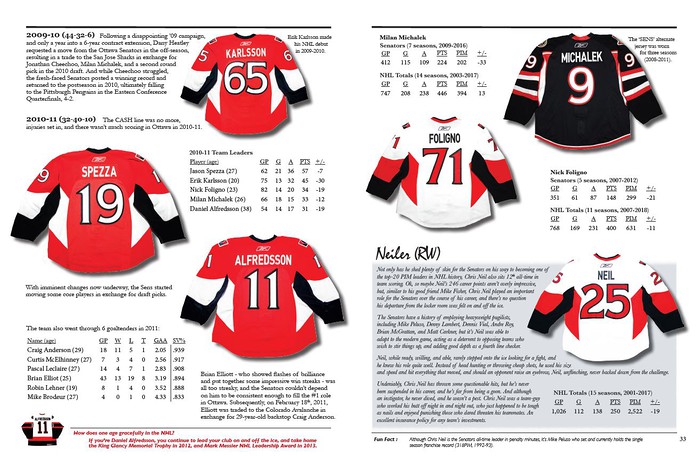 sens army jersey