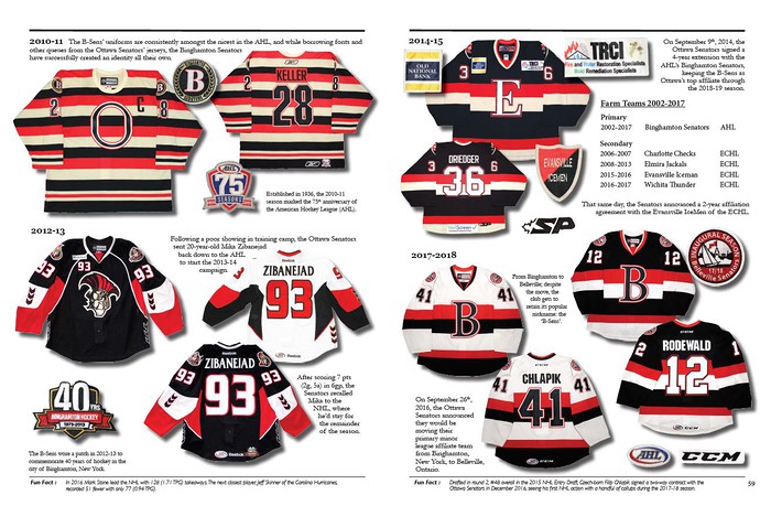 The History of the Sens Jersey, 1992-2018