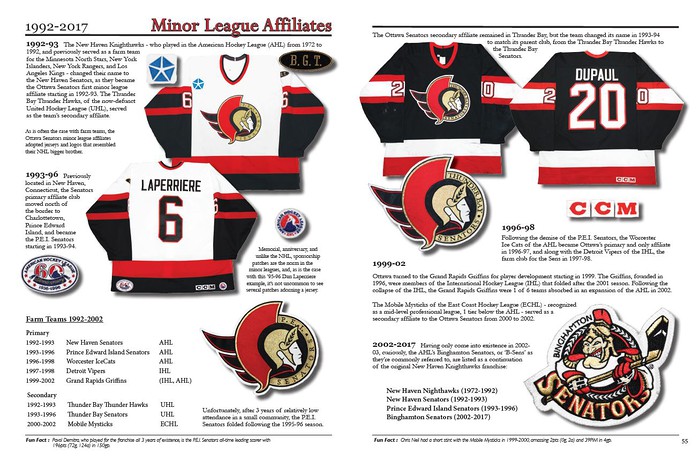 ottawa senators jersey history