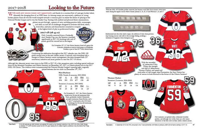The History of the Sens Jersey, 1992-2018