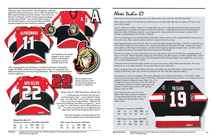 The History of the Sens Jersey, 1992-2018
