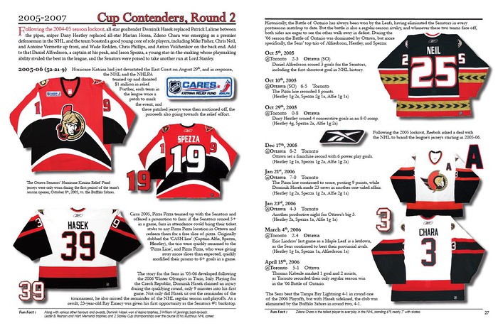 ottawa senators jersey history