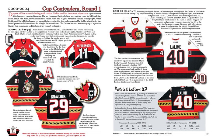 The History of the Sens Jersey, 1992-2018