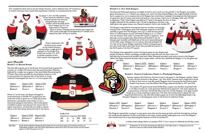The History of the Sens Jersey, 1992-2018