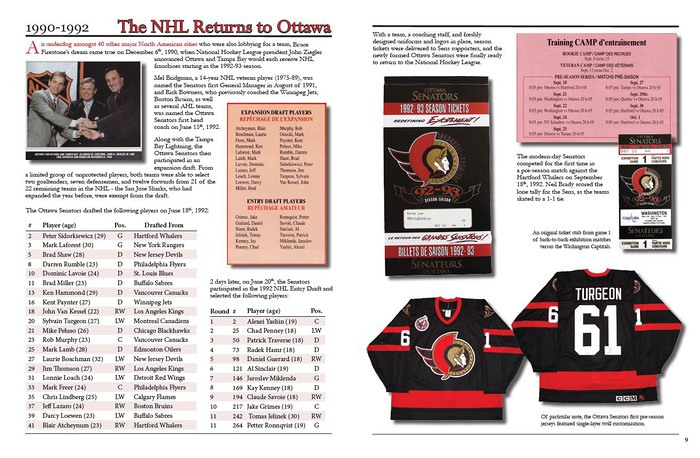 The History of the Sens Jersey, 1992-2018