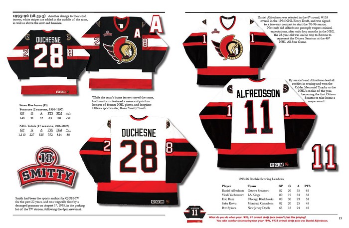 The History of the Sens Jersey, 1992-2018