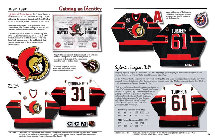 The History of the Sens Jersey, 1992-2018