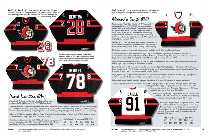 The History of the Sens Jersey, 1992-2018