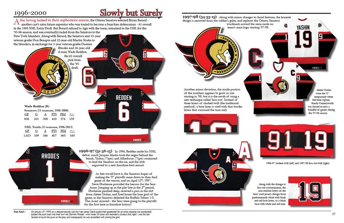 The History of the Sens Jersey, 1992-2018