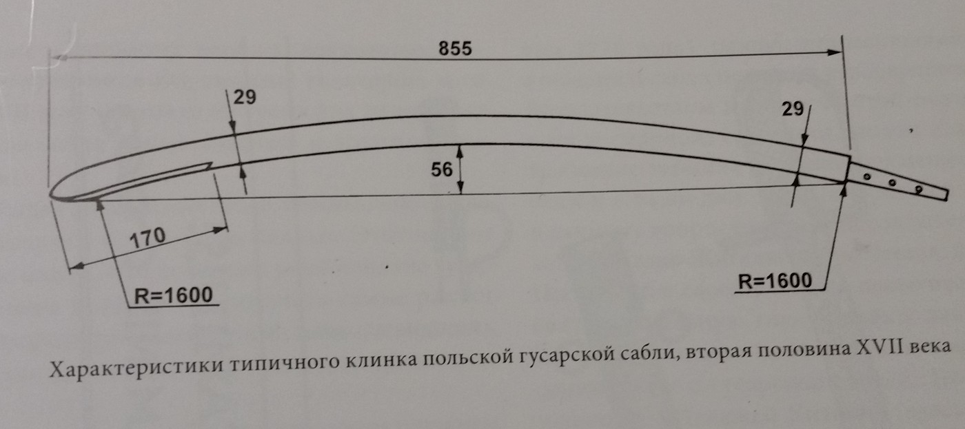 Сабля из дерева чертежи