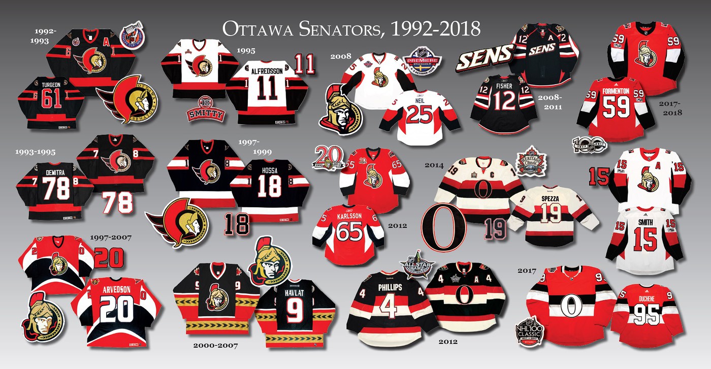 The History of the Sens Jersey, 1992-2018