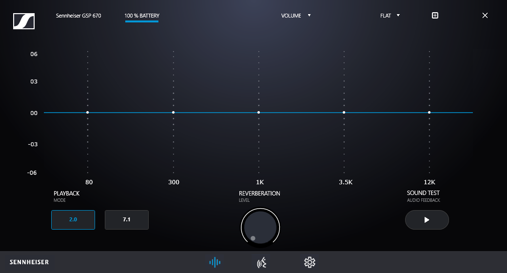 sennheiser sidetone