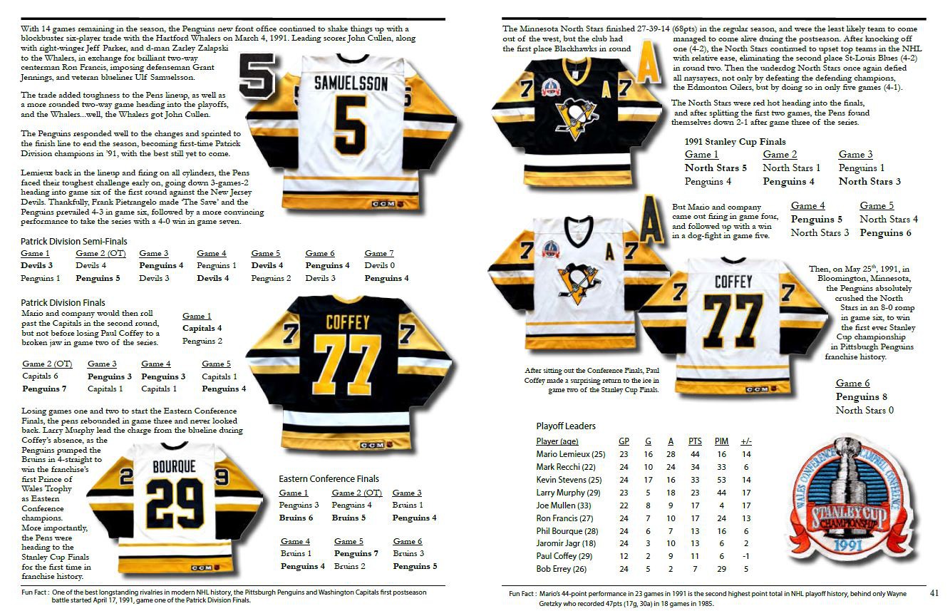 The History of the Pens Jersey, 1967-2017