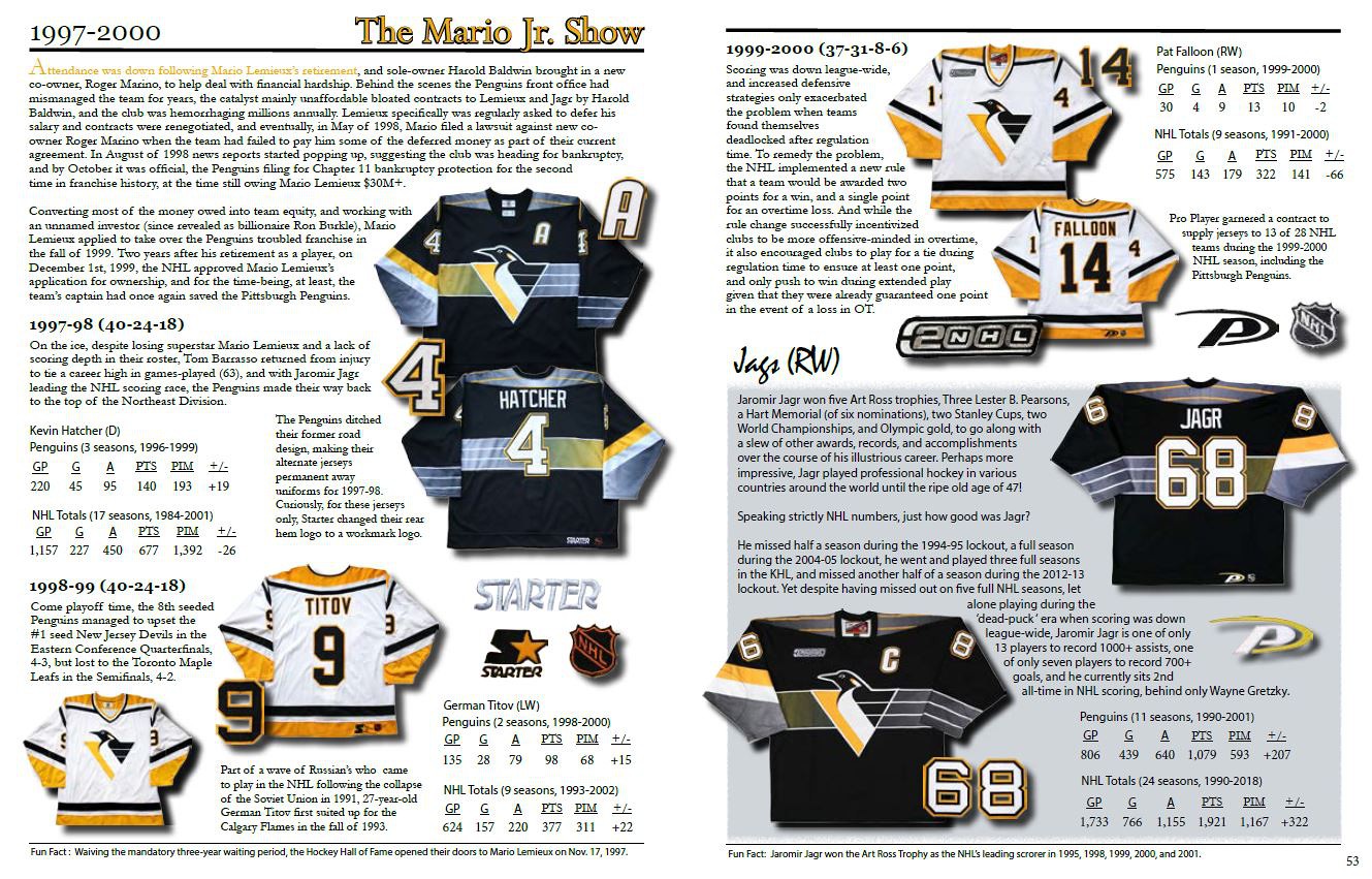 The History of the Pens Jersey, 1967-2017