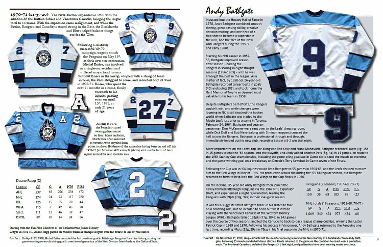 The History of the Pens Jersey, 1967-2017