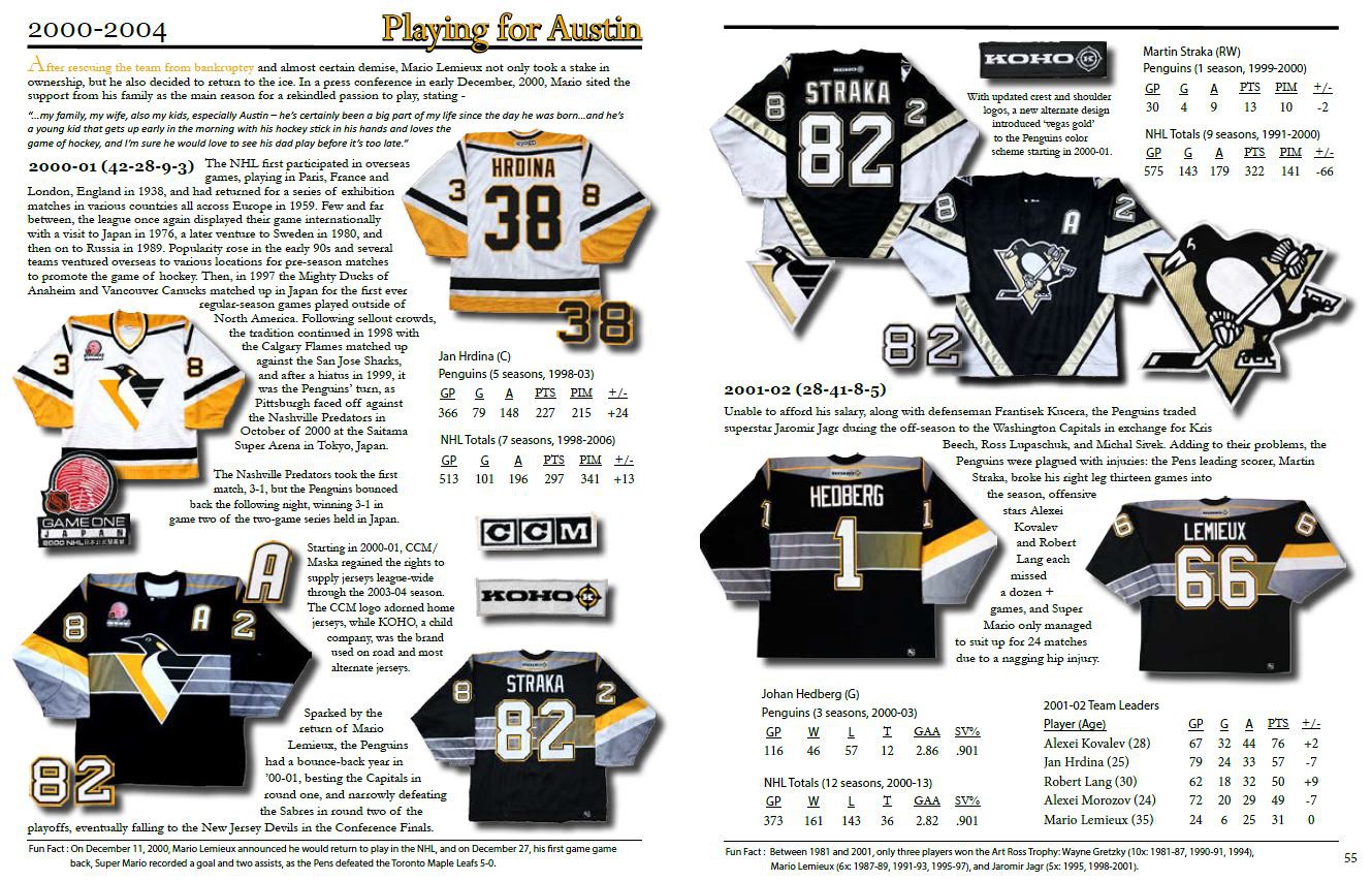 The History of the Pens Jersey, 1967-2017