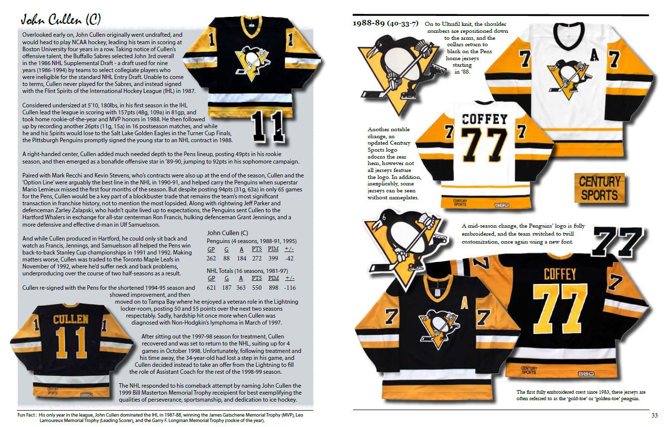 The History of the Pens Jersey, 1967-2017
