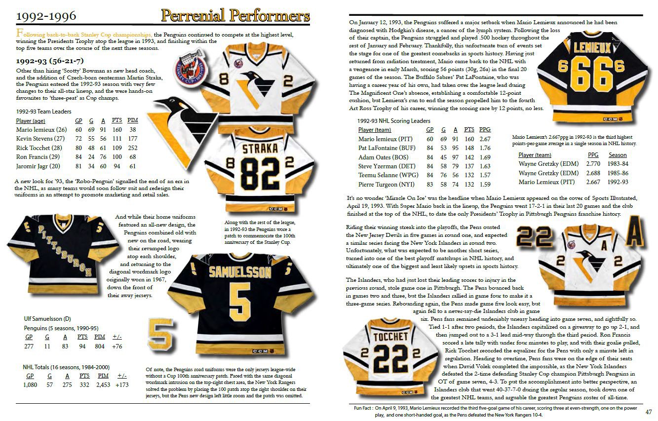 The History of the Pens Jersey, 1967-2017
