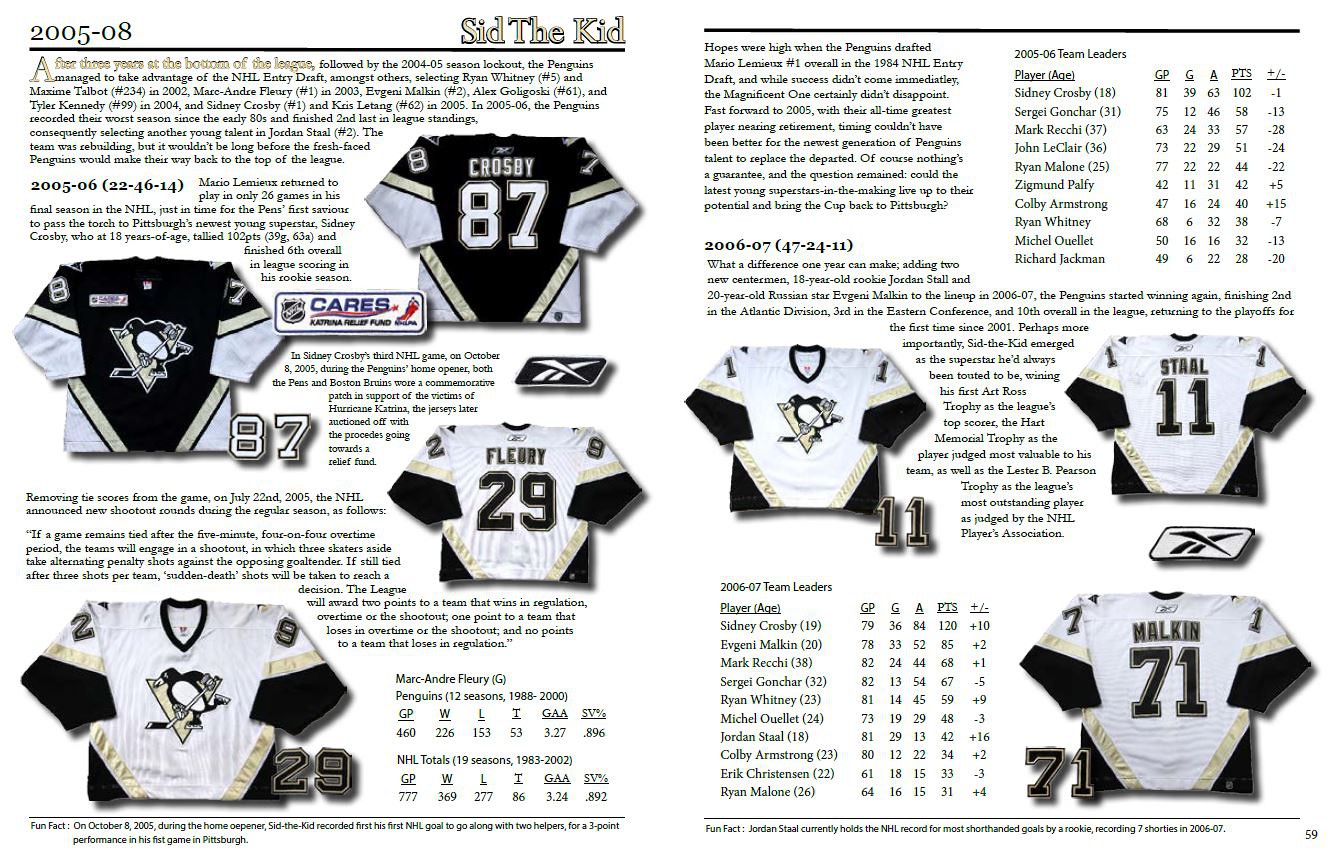 The History of the Pens Jersey, 1967-2017