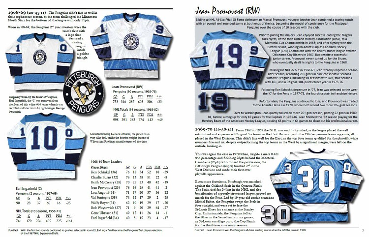 The History of the Pens Jersey, 1967-2017
