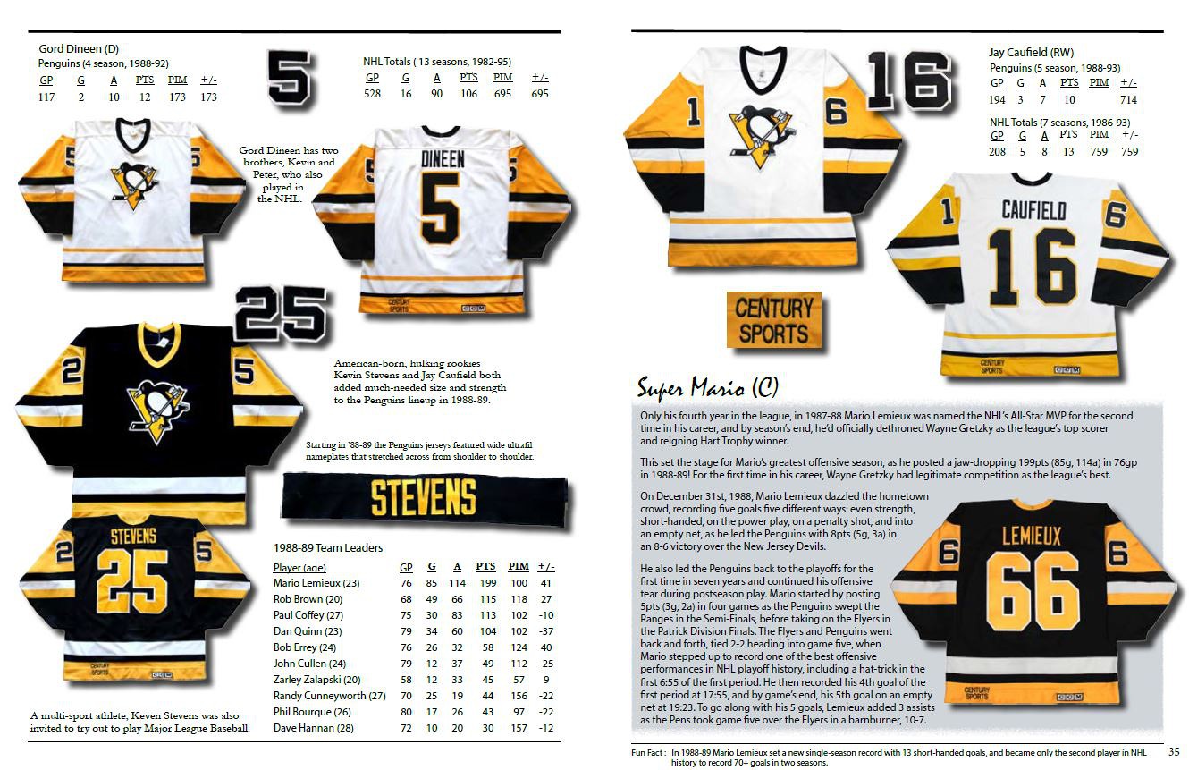 The History of the Pens Jersey, 1967-2017