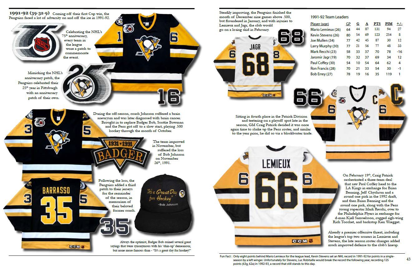 The History of the Pens Jersey, 1967-2017