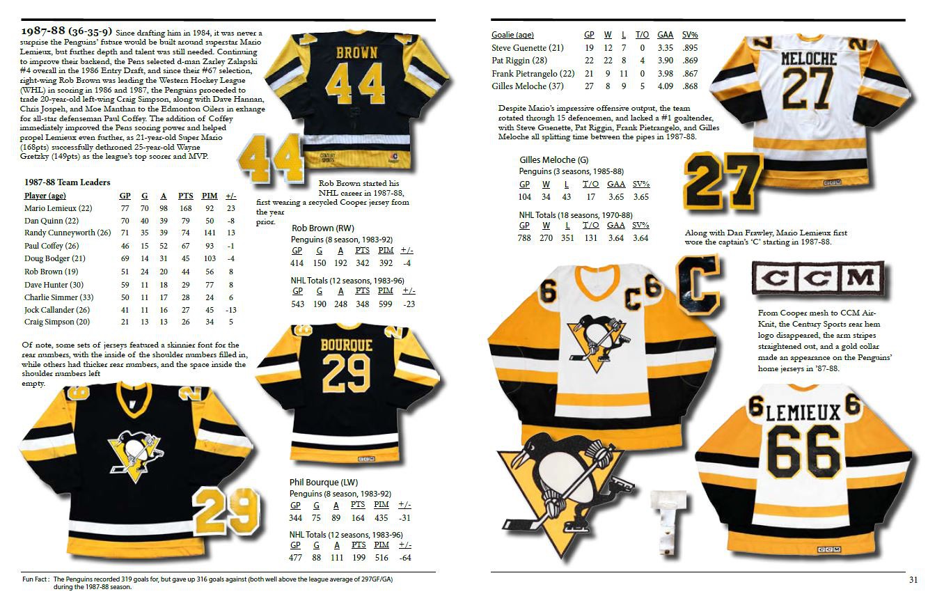 The History of the Pens Jersey, 1967-2017