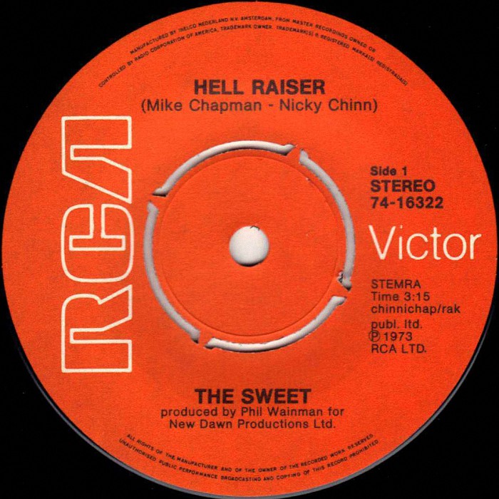 The Sweet Hellraiser Holland side 1