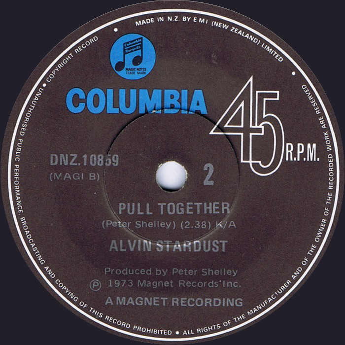 Alvin Stardust My Coo Ca Choo New Zealand side 2