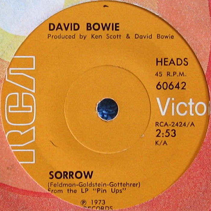 David Bowie Sorrow New Zealand side 1