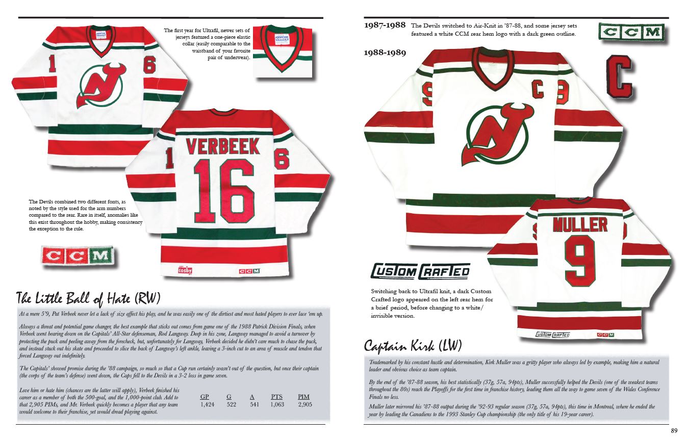 The History of the NHL Hockey Jersey, 1983-1993