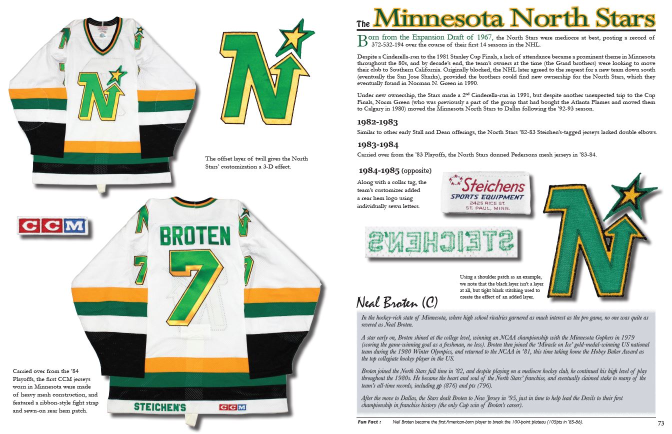 The History of the NHL Hockey Jersey, 1983-1993