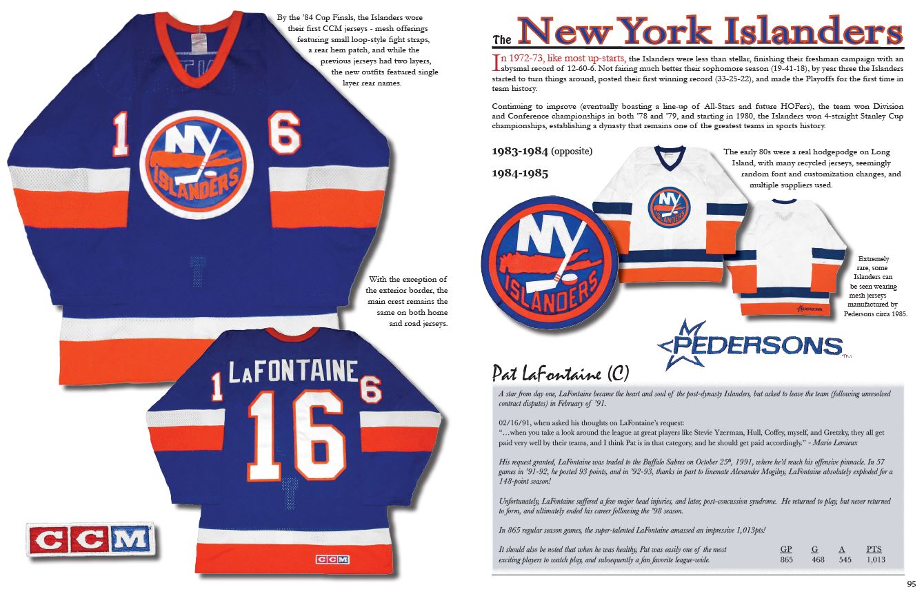 The History of the NHL Hockey Jersey, 1983-1993