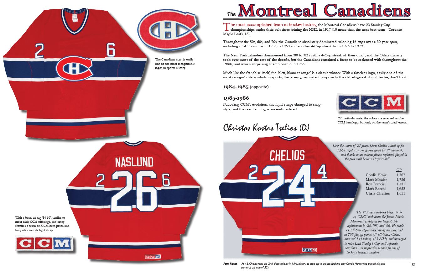 The History of the NHL Hockey Jersey, 1983-1993
