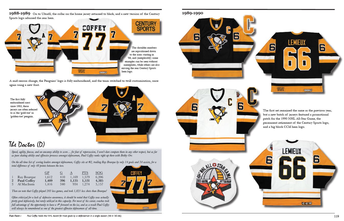 The History of the NHL Hockey Jersey, 1983-1993