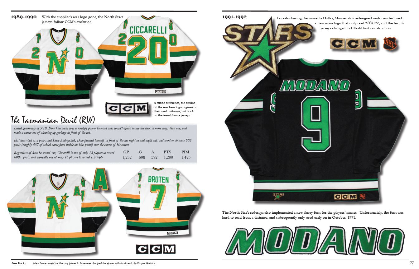 The History of the NHL Hockey Jersey, 1983-1993