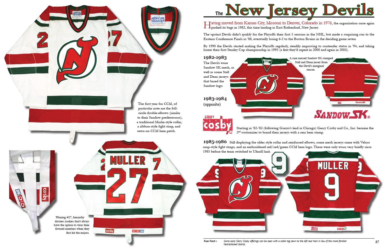 The History of the NHL Hockey Jersey, 1983-1993