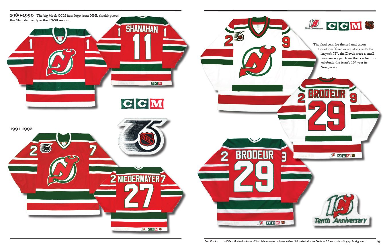 The History of the NHL Hockey Jersey, 1983-1993