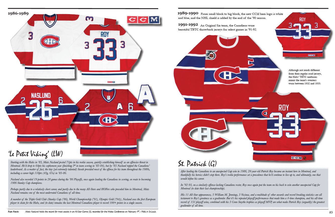 The History of the NHL Hockey Jersey, 1983-1993