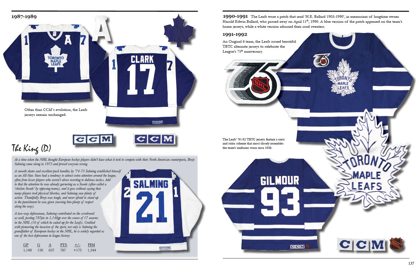 The History of the NHL Hockey Jersey, 1983-1993