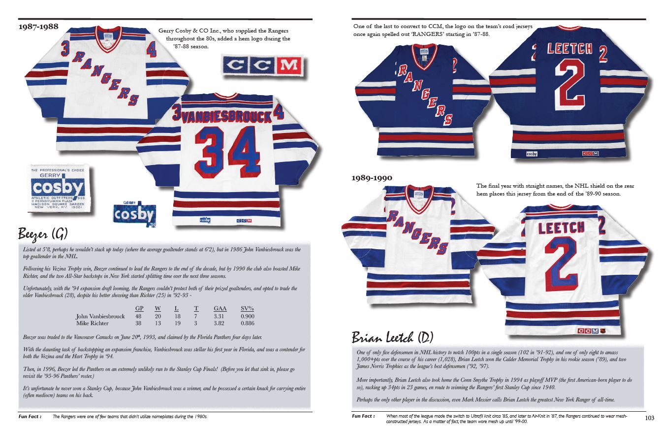 The History of the NHL Hockey Jersey, 1983-1993