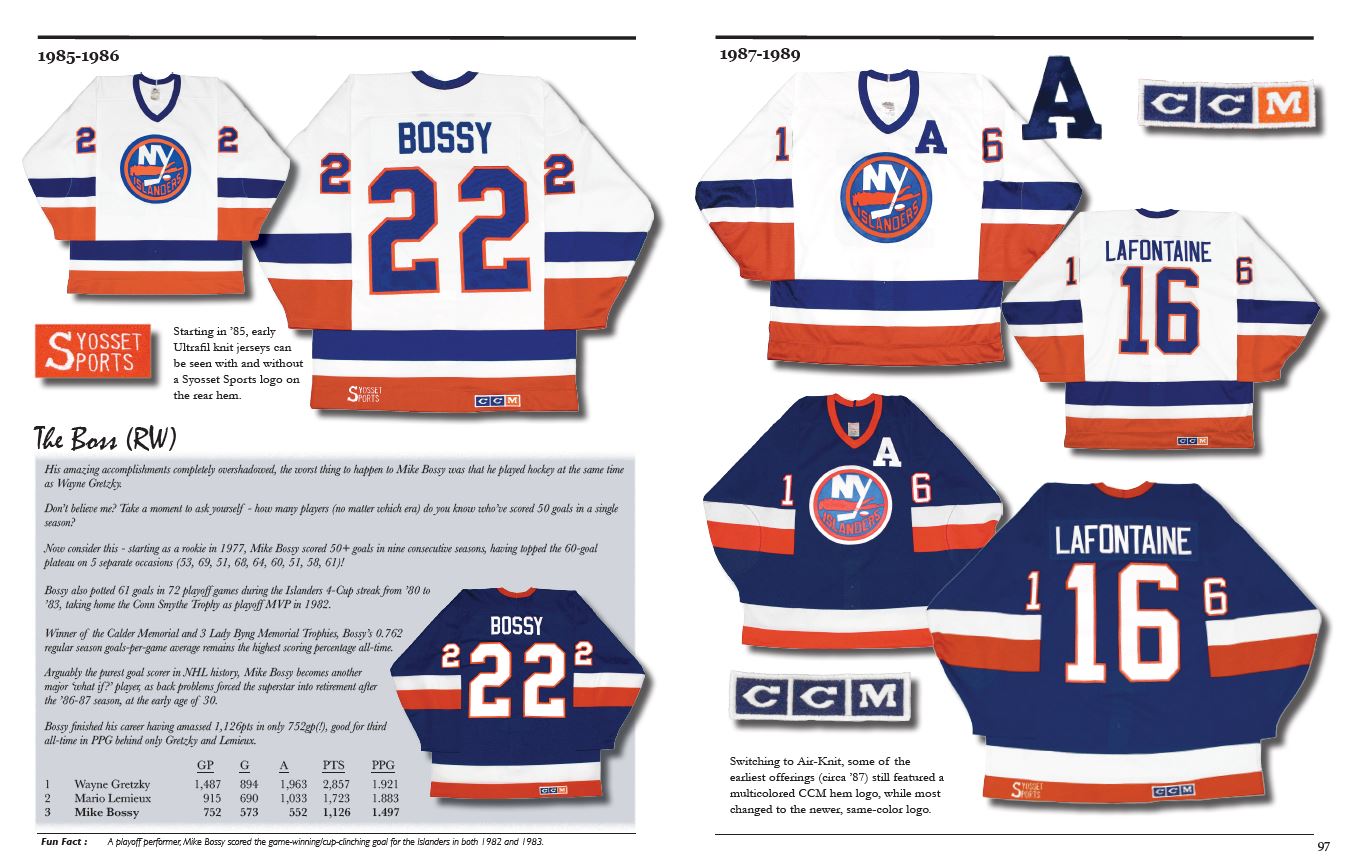 The History of the NHL Hockey Jersey, 1983-1993