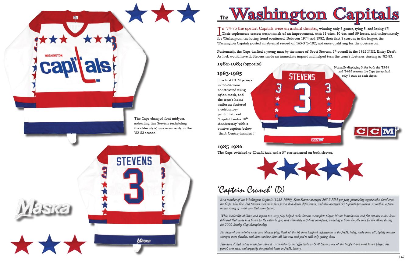 The History of the NHL Hockey Jersey, 1983-1993