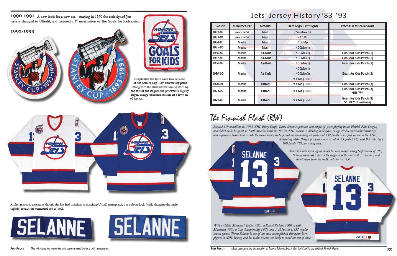The History of the NHL Hockey Jersey, 1983-1993